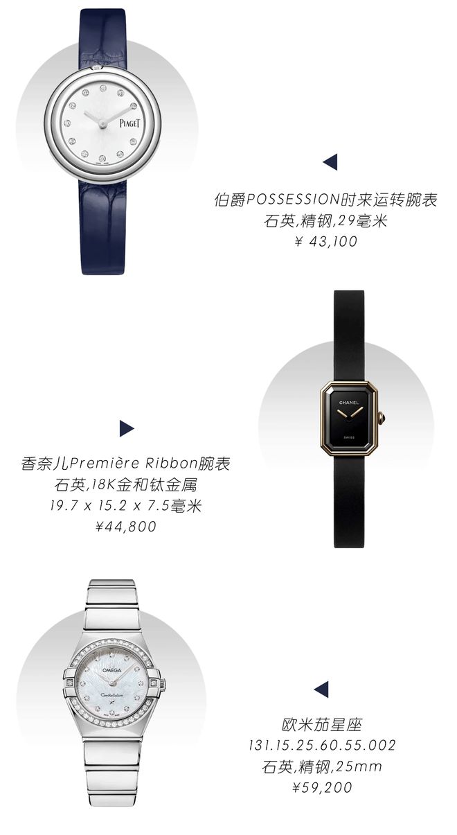 着转运的“玄学腕表”来了！凯发一触即发预算1k起戴(图13)