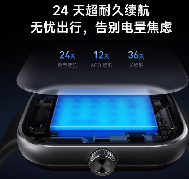 选购终极指南这8款闭眼入不踩雷！学生党必看！2025年智能手表(图9)